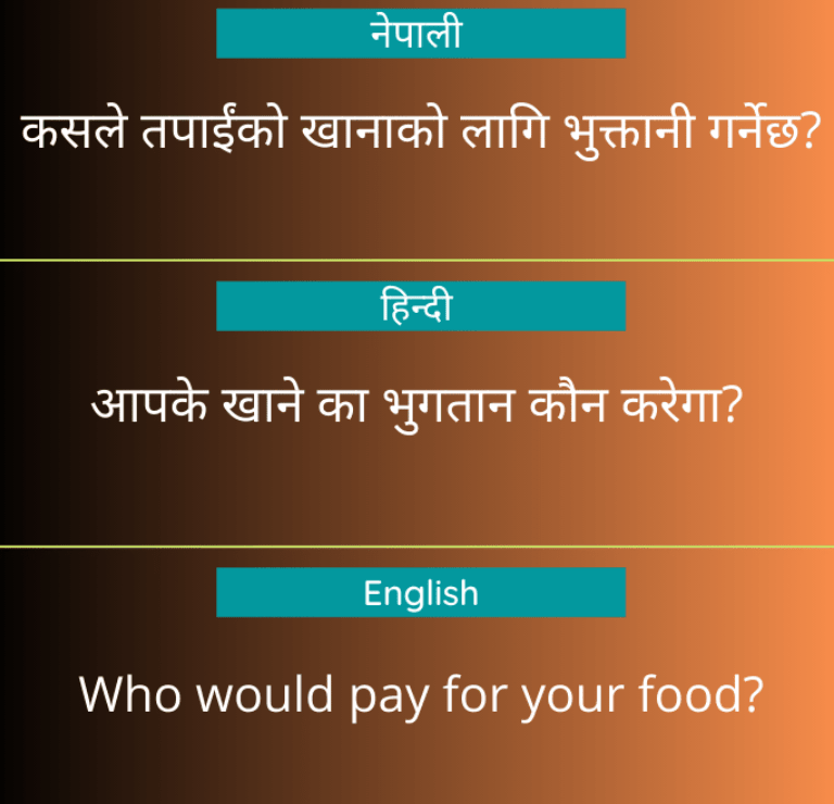 Who would pay for your food